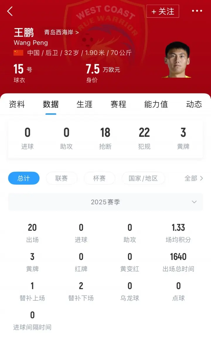 遇交通事故, 缺损, img